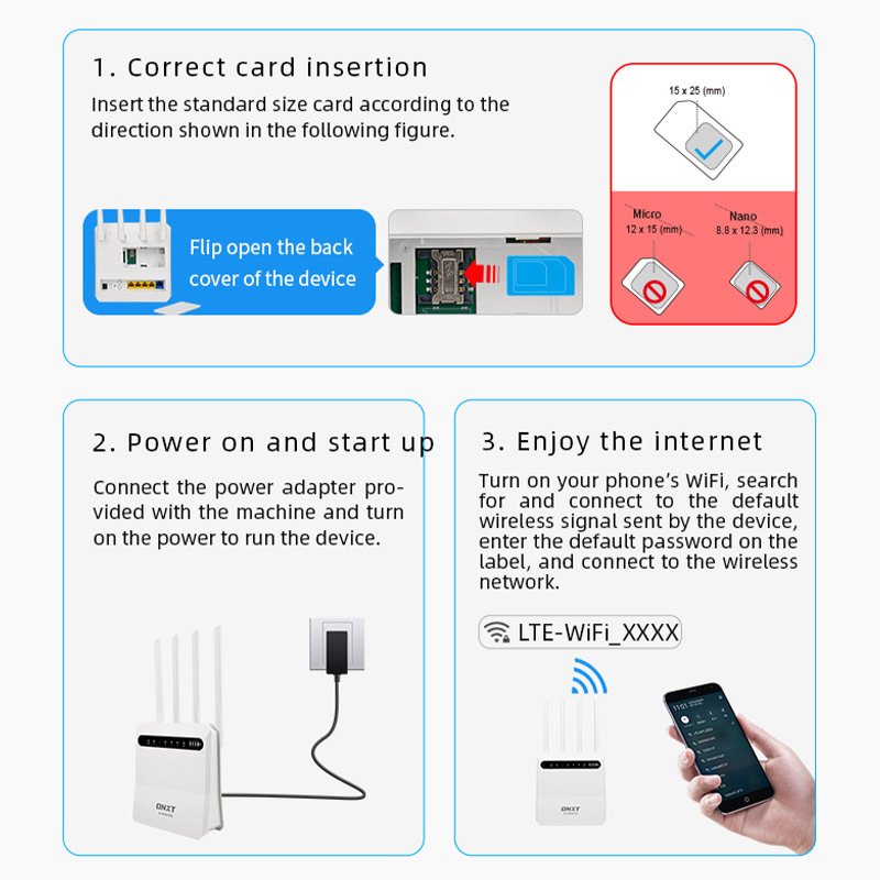 DNXT 4g WiFi router with Sim card slot 4 antenna Home enterprise 5g router Modem Portable WiFi pocket 4G lte modem broadband